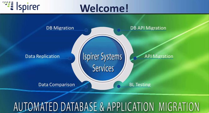 Upgrading SQL Server 2005 to SQL Server 2014 Demo