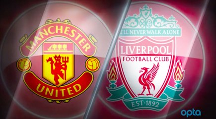 Big Match Focus - Manchester United v Liverpool