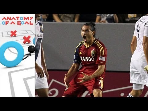 Fabian Espindola Goal Off Dummy Run - Anatomy of a Goal
