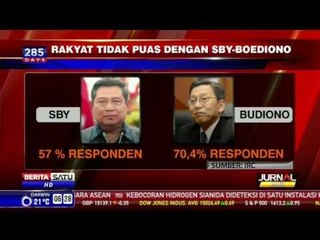 Rakyat Tidak Puas Dengan SBY - Boediono