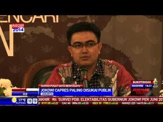 Jokowi Capres Paling Disukai Publik