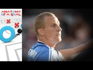 Anatomy of a Goal: Steven Lenhart shows the beauty of Route 1