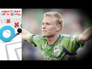 Anatomy of a Goal: Andy Rose and the Sounders show the importance of the deep run