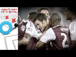 Anatomy of a Goal: Nathan Sturgis and the Geometry of Colorado's breakdown of Chivas