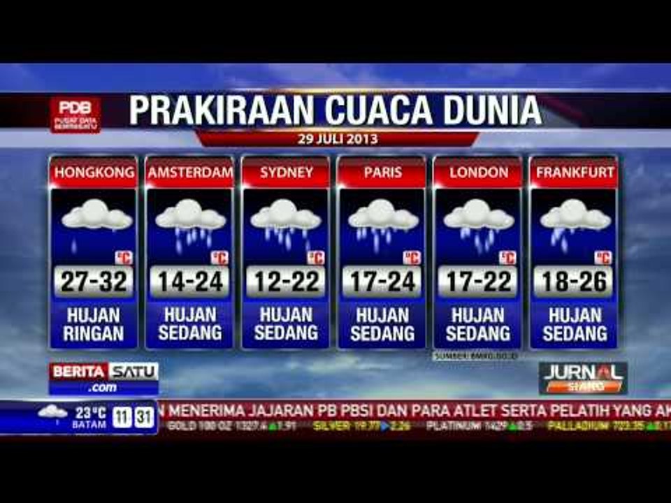 Prakiraan Cuaca Dunia Senin 29 Juli 2013