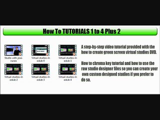 How To Video Tutorials - Green Screen Virtual Studios Plus - index.html