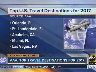 Top spring break destinations with the best deals