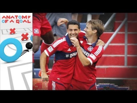 Chris Rolfe & the Chicago Fire dismantle D.C. United | Anatomy of a Goal