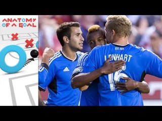 Rafael Baca's trickery leads to Steven Lenhart header | Anatomy of a Goal