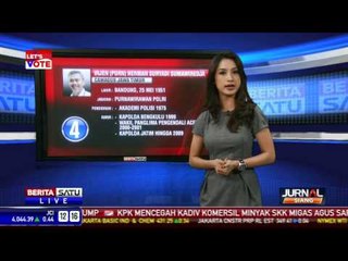 Profil Empat Cagub dan Cawagub di Pilkada Jatim