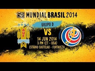 ESPAÑOL: Hay Posibilidad Que Ganan Costa Rica y Honduras Sus Primer Partidos del Mundial?