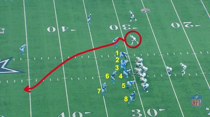 Marco Alvarez Dallas Play-Action vs caja de 8 hombres