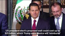 Mexican president says country will not pay for border wall