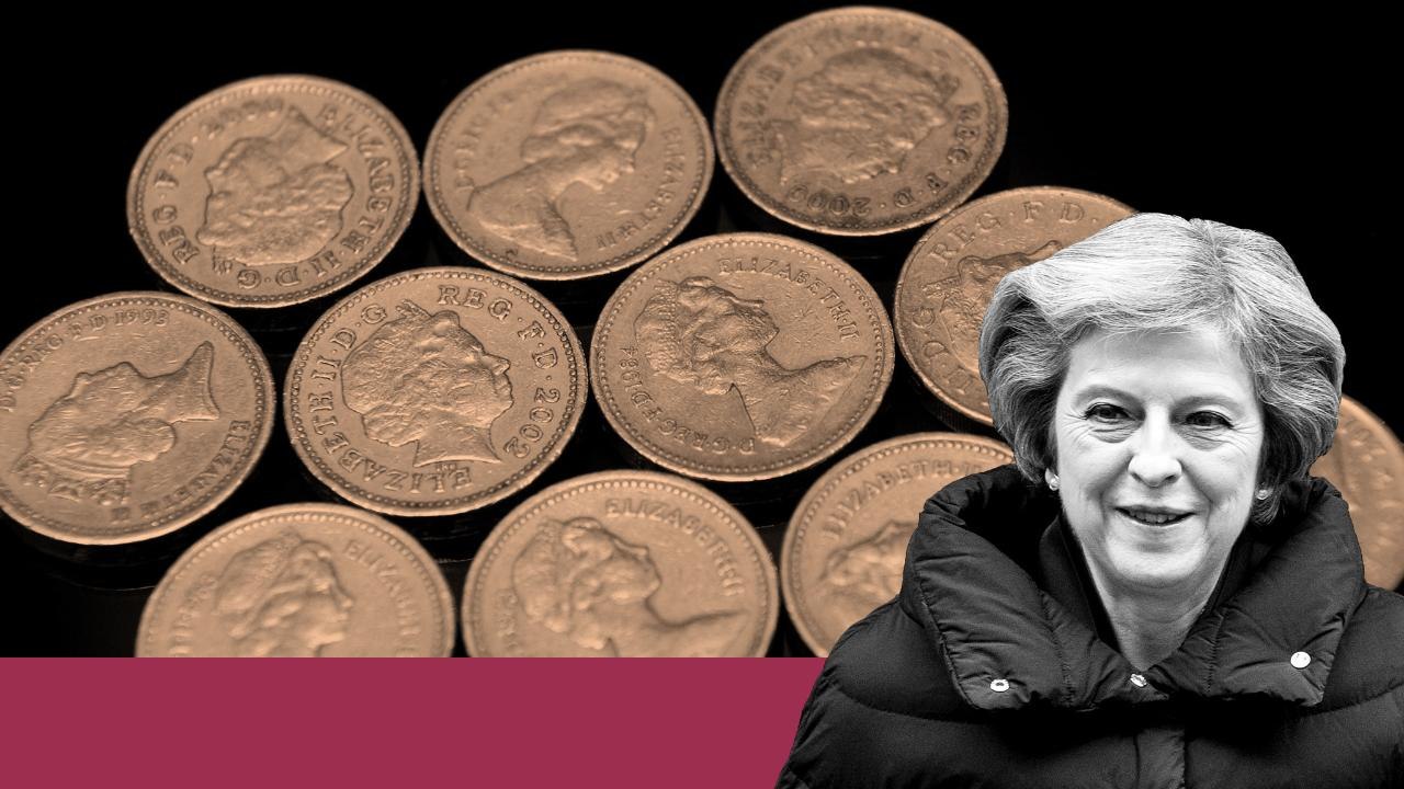 How pound swings on government speeches