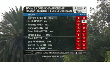 Golf - EPGA : le 1er tour du SA Open