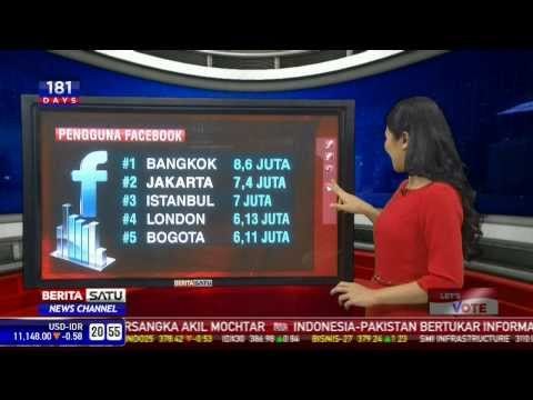 Jokowi-Jusuf Kalla Raih Presentase Tertinggi di Survey Media Sosial