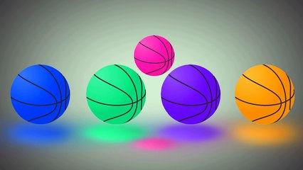 The Finger Family | Sports Balls Family Nursery Rhyme | Basket Balls Finger Family Songs