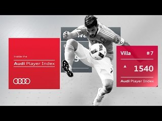 David Villa: Goals, Scissor Kicks and Flicks