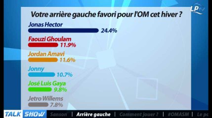 Talk Show du 12/01, partie 3 : arrière gauche
