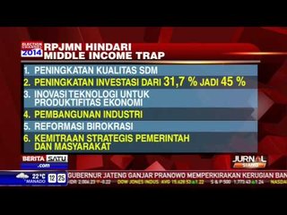 Menkeu: Indonesia Mampu Jadi Negara Maju, Asalkan...