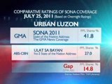 SONA 2011 State of the Nation Address The GMA News Coverage