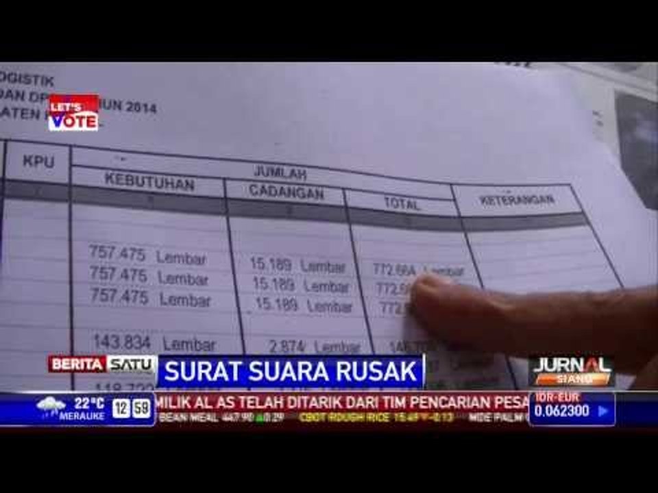 KPUD Kendal Kekurangan Surat Suara