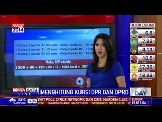 Menghitung Kursi di DPR dan DPRD