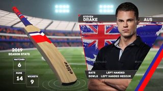 Cricket Player Headshot Transition _  After Effects Project Files _ VideoHive Templates -I5YAxrX-NaI