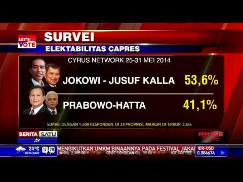 Elektabilitas Jokowi-JK Ungguli Prabowo-Hatta