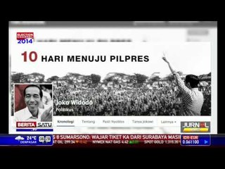 Tanya Jawab dengan Jokowi Via Facebook