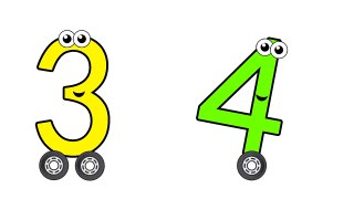 Learning Numbers 1 to 10 for Kids & Toddlers - Learn to Count in English