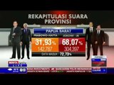 Perolehan Suara Prabowo-Hatta dan Jokowi-JK