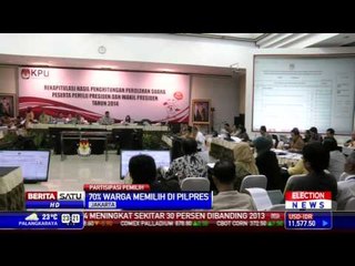 Partisipasi Pemilih Menurun Pada Pilpres