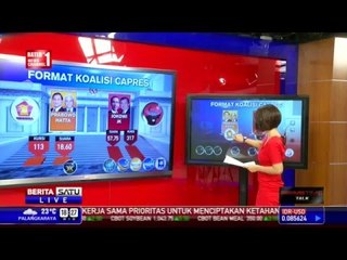 Dialog: Kerja Keras Jokowi Amankan DPR #2