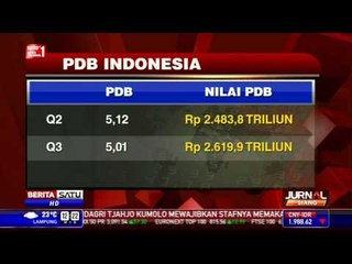 BPS: Pertumbuhan Ekonomi Indonesia Kuartal III Menurun