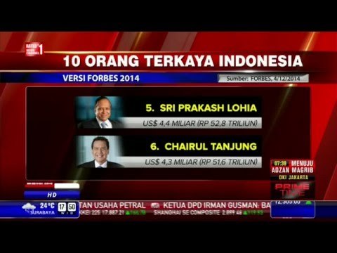 10 Orang Terkaya di Indonesia