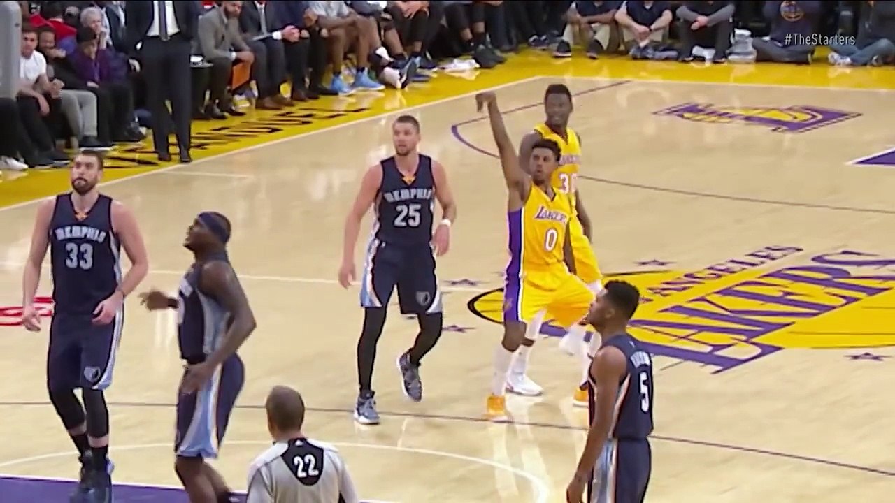 NBA Meme Team - Top 5-5LQcbuxh5BM