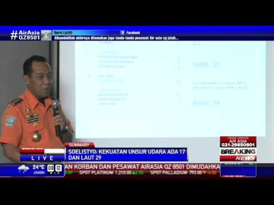 Basarnas: KNKT Fokus Cari Black Box AirAsia QZ8501