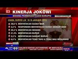 Hasil Survei Kinerja Jokowi
