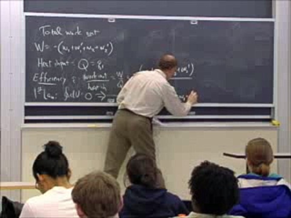 termodinamikte  Entropi ve Clausius eşitsizliği
