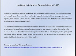 Iso-Quercitrin Market Research Report 2016