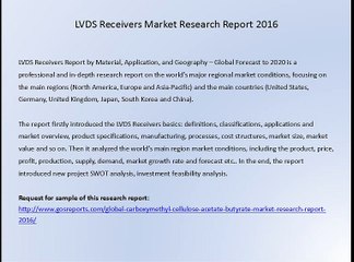 LVDS Receivers Market Research Report 2016