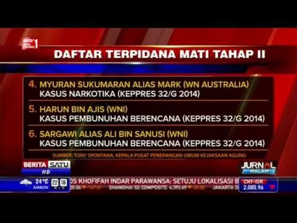 Daftar Terpidana Mati Tahap Dua