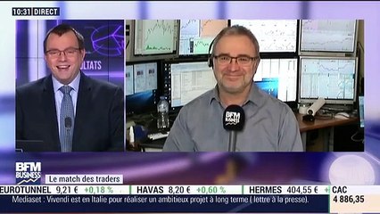 Le Match des Traders: Jean-Louis Cussac VS Laurent Albie - 13/01