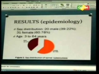 SANTÉ: Tuberculose Vertébrale.Une maladie qui devient de plus en plus de santé public.