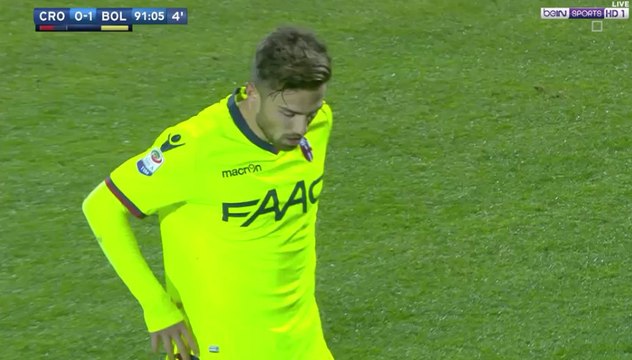 FC Crotone 0-1 Bologna FC - All Goals Exclusive - (14/01/2017) / SERIE A