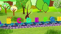 ABC Song | Learn Alphabets | Songs For Kids | Nursery Rhymes For Childrens