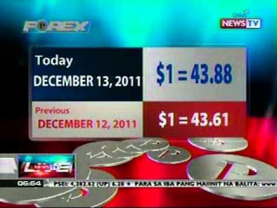 NTL: Forex/PSEi rates (Dec. 13, 2011)