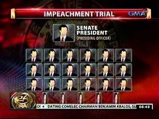 Articles of impeachment vs Corona, nasa Senado na