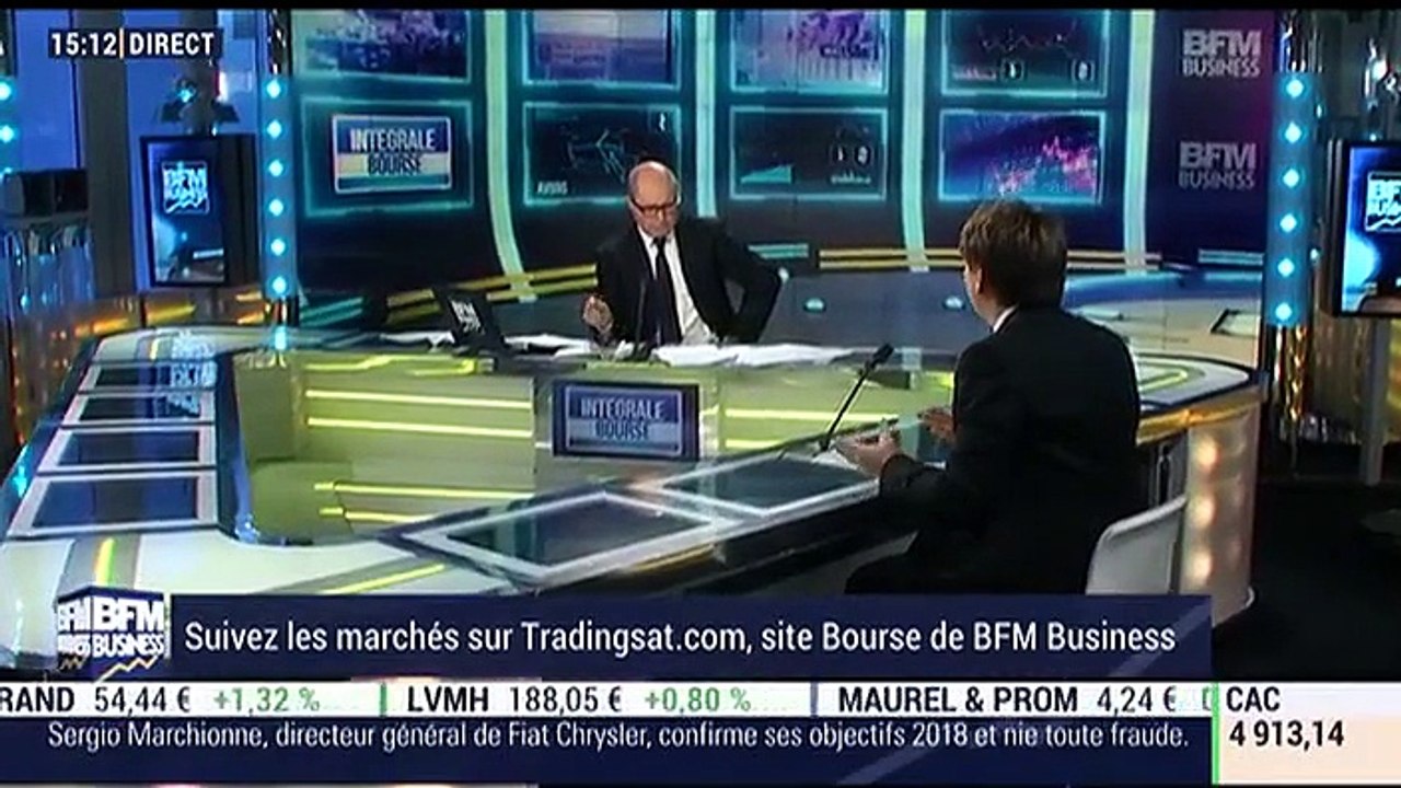 Les tendances sur les marchés: "On est accompagné par des fondamentaux économiques qui sont bons aux États-Unis et en Europe", Aymeric Diday - 13/01